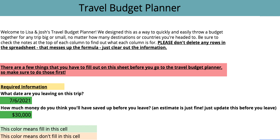 Travel Budget Planner overview